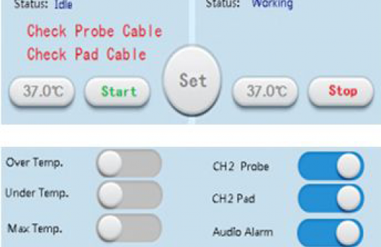 interface