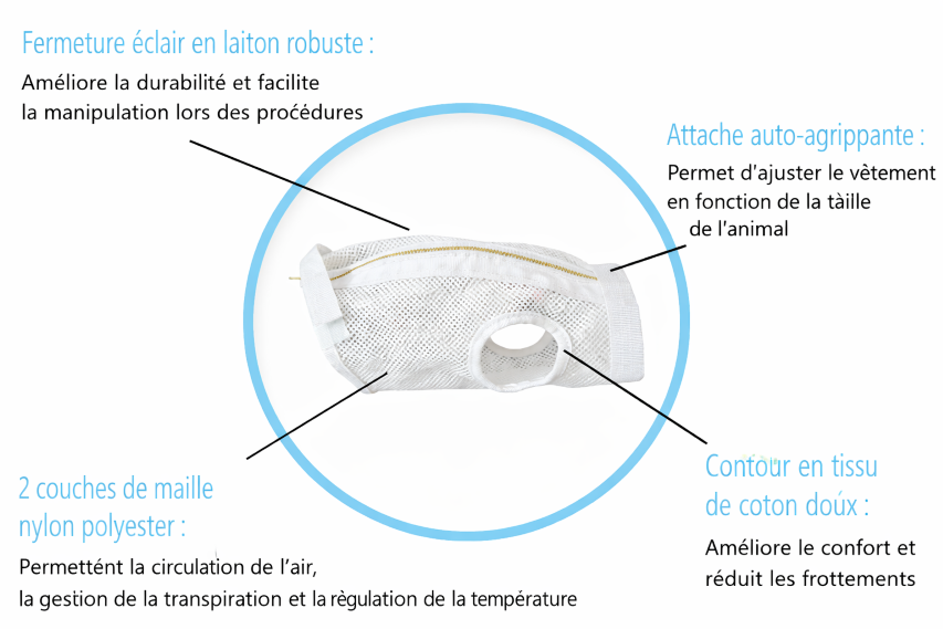 Caractéristiques du produit