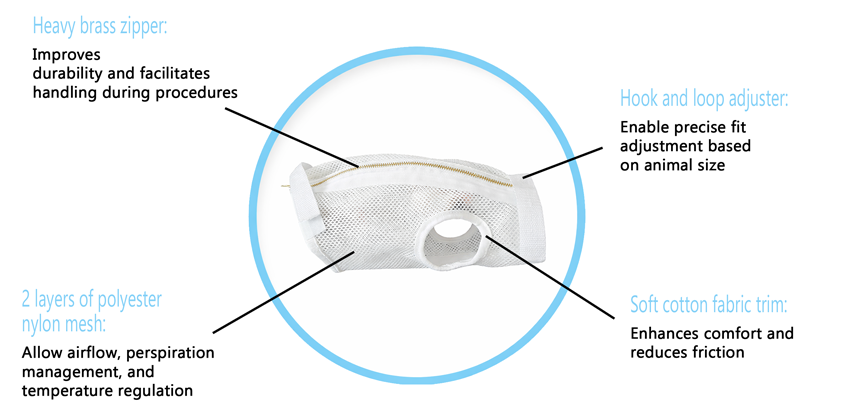 Product Features