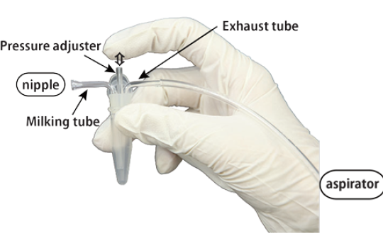 Utilisation du dispositif de traite